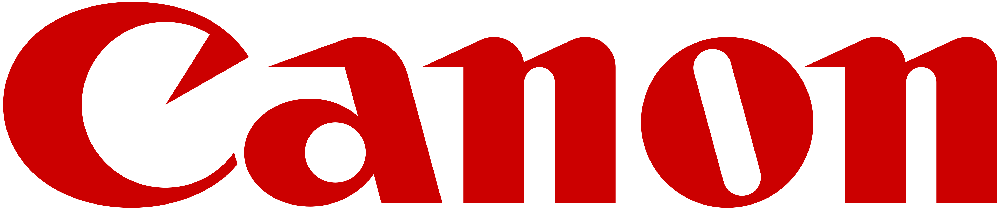 Canon logó